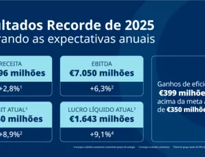 Resultados Veolia 2025_pt