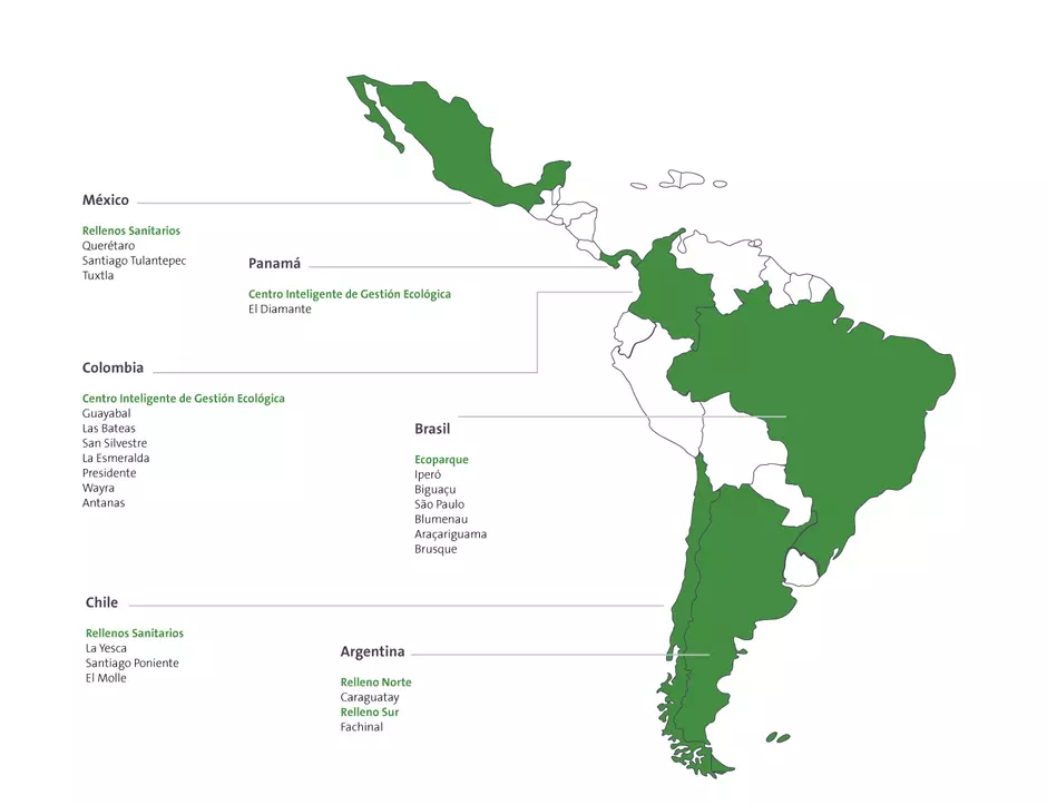 Mapa gestión de residuos reporte