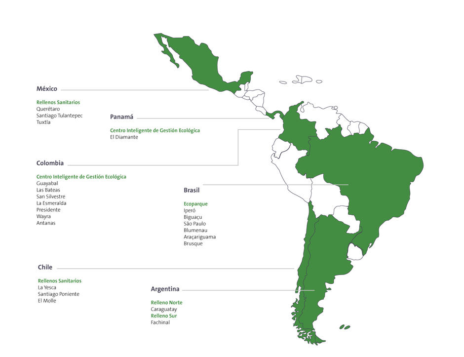 Mapa gestión de residuos reporte 