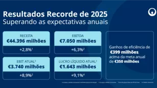 Resultados Veolia 2025_pt